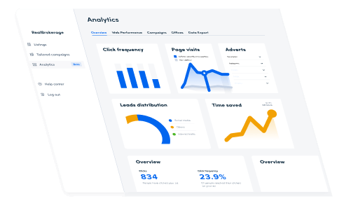 Dashboard Image